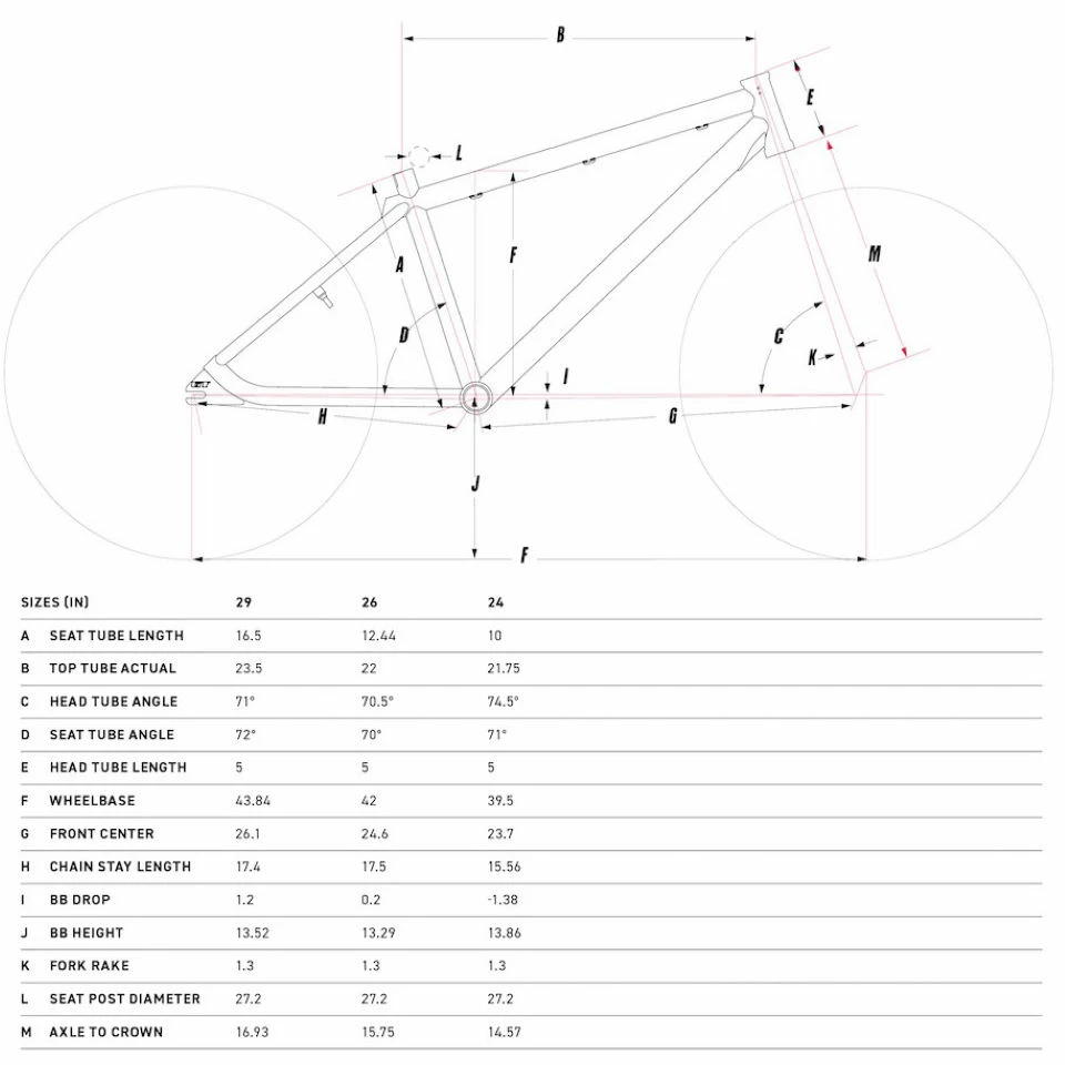 GT Pro Series Heritage 26 BMX Bike (2022) 6 GT Pro Series Heritage 26 BMX Bike (2022) – Image 4