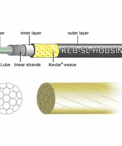 Kit De Frein Jagwire Pro (route) -Vélos de route Magasin de vente Jagwire Road Pro Brake Kit Brake Cables SID Blue NotSet JCK205 0