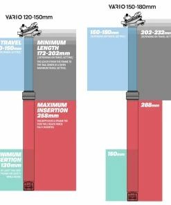 E.thirteen Vario Dropper Seatpost -Vélos de route Magasin de vente ethirteen Vario Dropper Seatpost 07